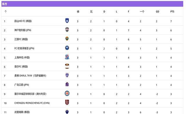 风云突变！多伦多猛龙赛后迎来里程碑，亚冠版图或变，压力陡增，赛季目标并未改变的简单介绍